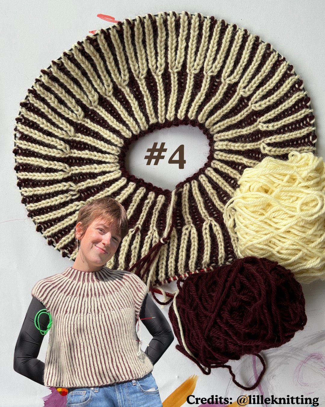 Vorbestellung Garnset CPH Sweater – Bild 5